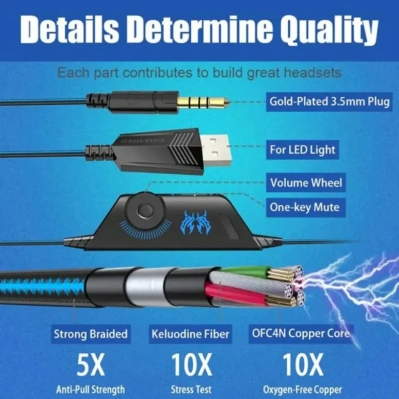 3D Surround Gaming Headset RGB - Gaming Headset With Mic Rgb 评论和价格