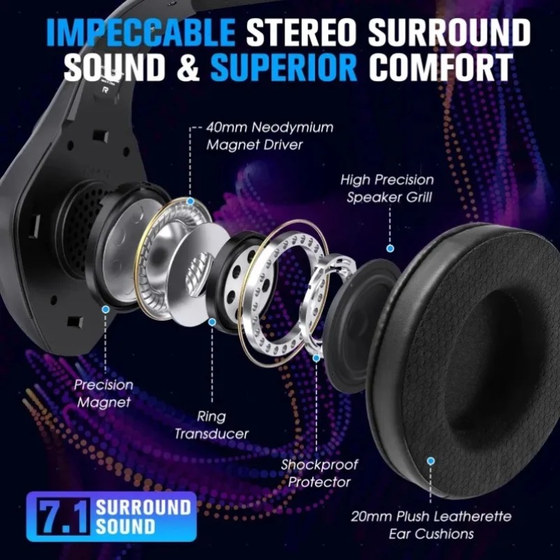 GS400 Ultra Wireless 2.4GHz Ga - Gaming Headset With Mic Rgb 评论和价格