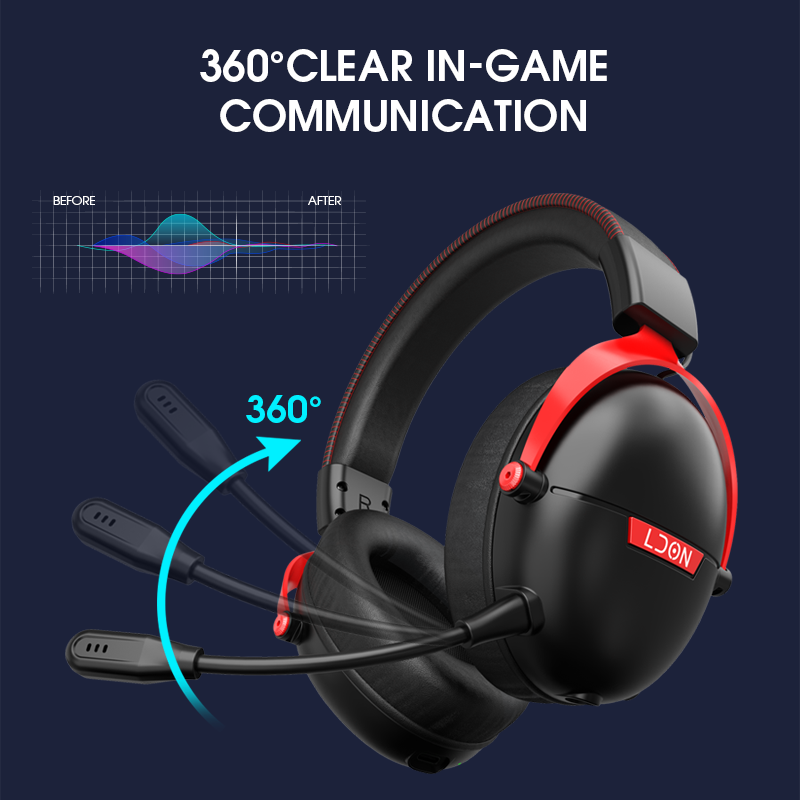 LDON F04 Gaming Wireless Headp - Anc Wireless Over Ear Headphones 评论和价格