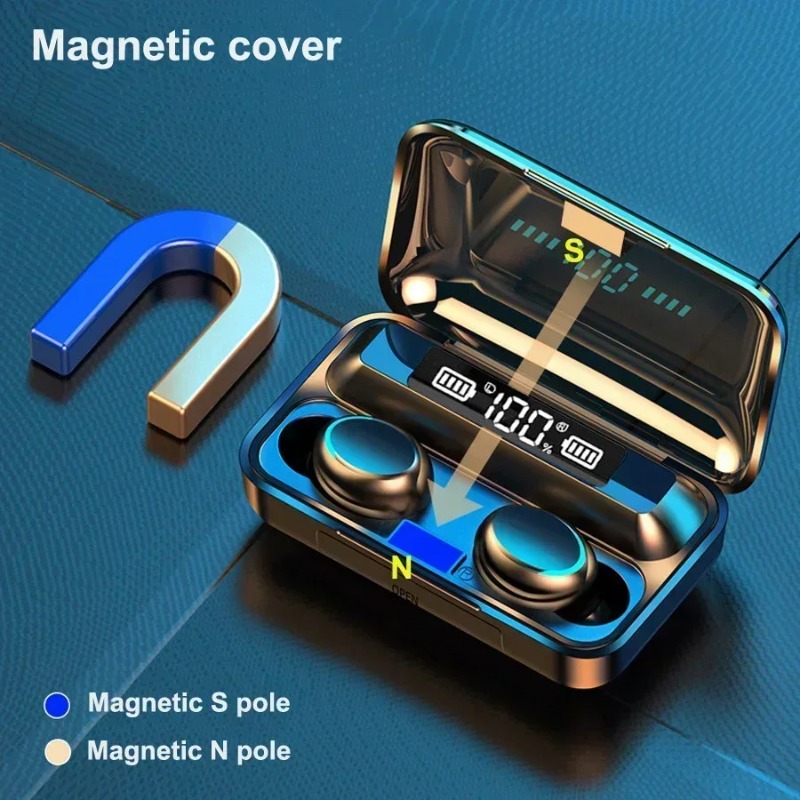 TWS Wireless Earbuds Fone Blue - Tws Earbuds Bluetooth 5.3 评论和价格