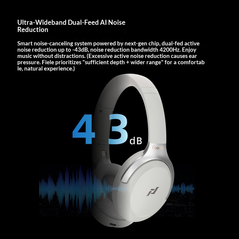 Feaulle VOE Wireless Bluetooth - Anc Wireless Over Ear Headphones 评论和价格