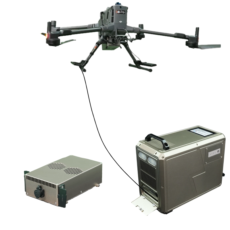 All-New Matrice 400 RTK Tether - Drones 评论和价格