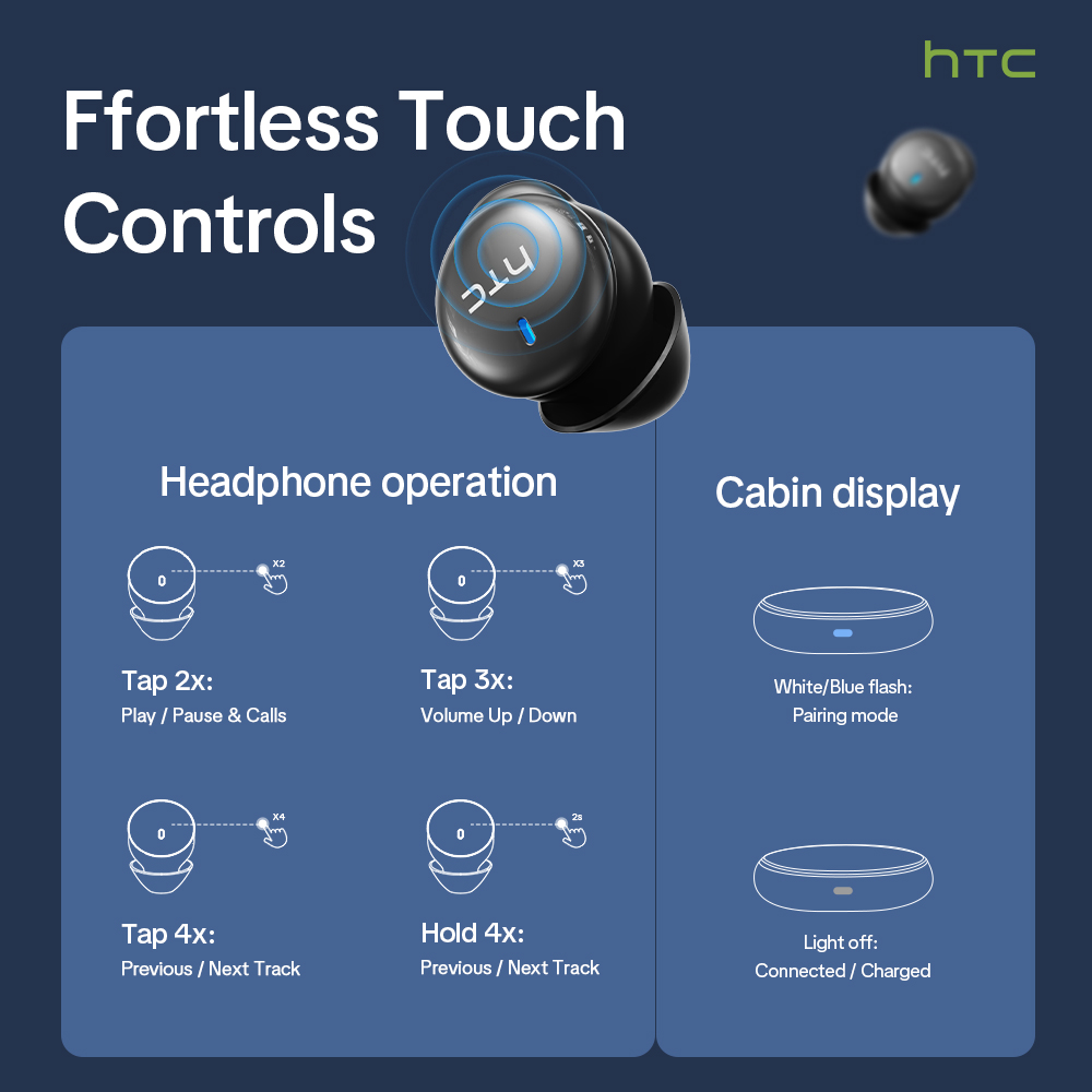 HTC NE92 Wireless Bluetooth 6. - Headphones 评论和价格