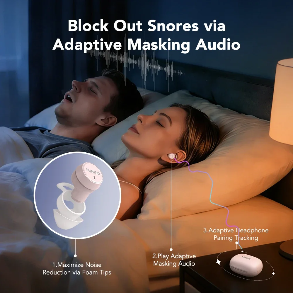 MINISO MS217 Sleep Aid Headpho - Sleep Mask Headphones Bluetooth 评论和价格