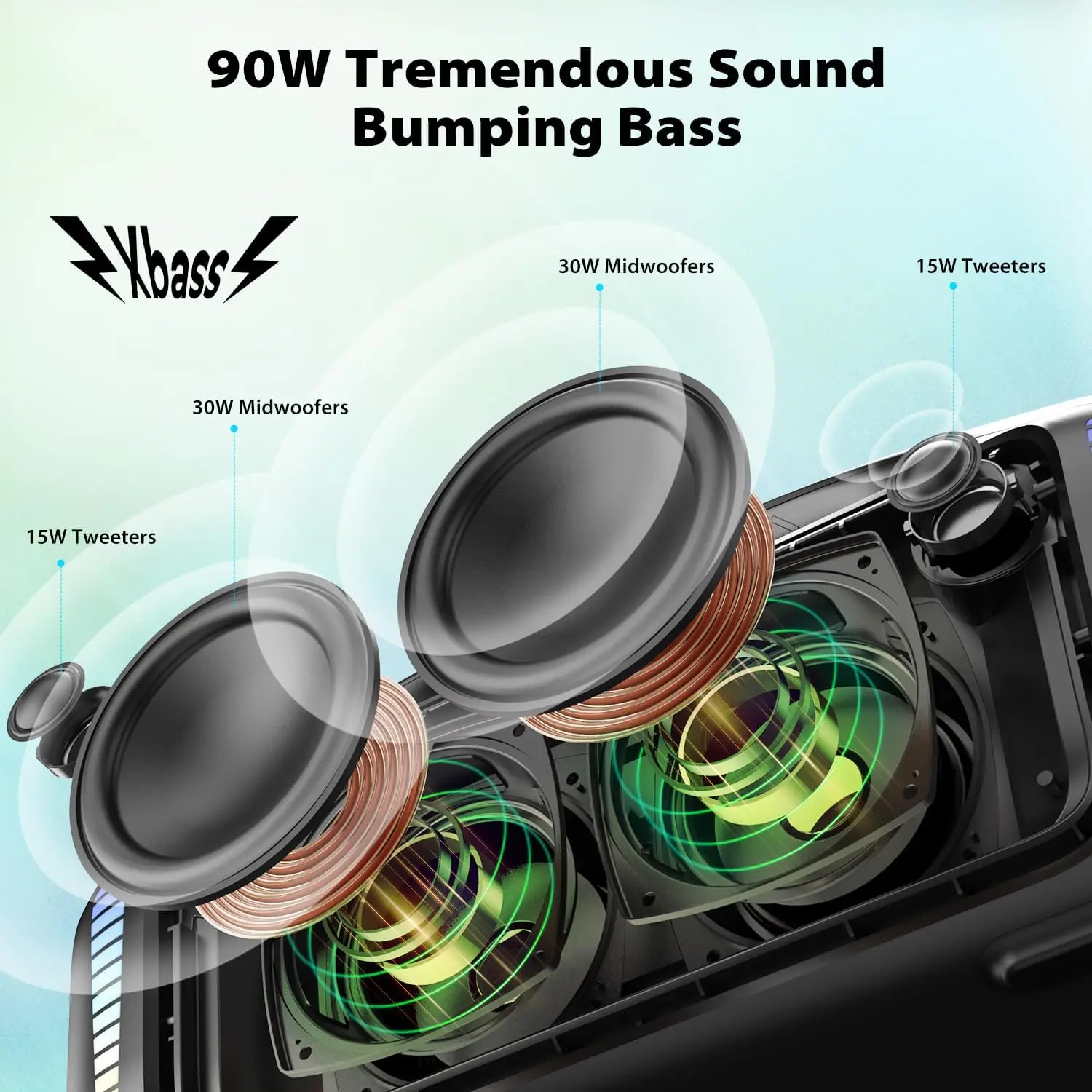 Tribit Portable Bluetooth Spea - Portable Bluetooth Speaker Waterproof Ipx7 评论和价格