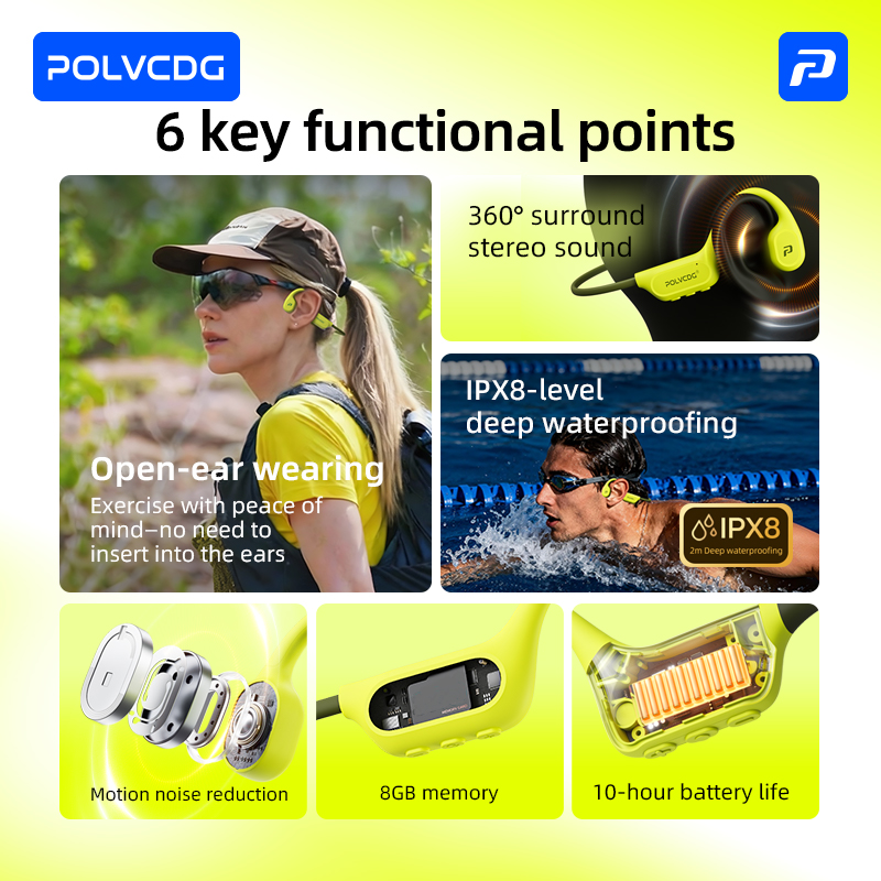 POLVCDG 8G Memory Bone-Conduct - Sleep Mask Headphones Bluetooth 评论和价格